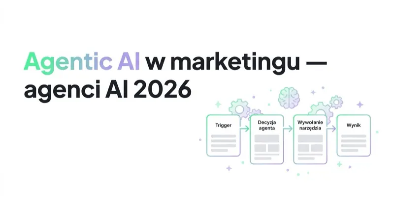 Agentic AI w marketingu — jak agenci AI automatyzują workflow agencji w 2026