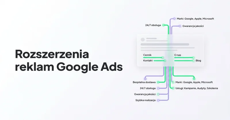 Czym są rozszerzenia reklam Google Ads i jak je wykorzystać?