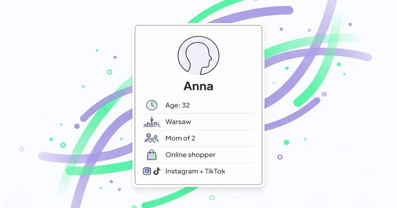 Persona profile card: przykład Anny — 32 lata, Warszawa, mama, online shopper