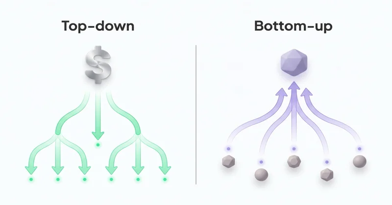 Porównanie top-down vs bottom-up budgeting