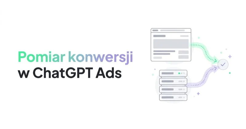 Pomiar konwersji w ChatGPT Ads — piksel, Conversions API i deduplikacja